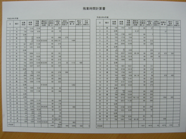 大阪市・堺市・松原市・和泉市・岸和田市など対応の行政書士中村法務事務所